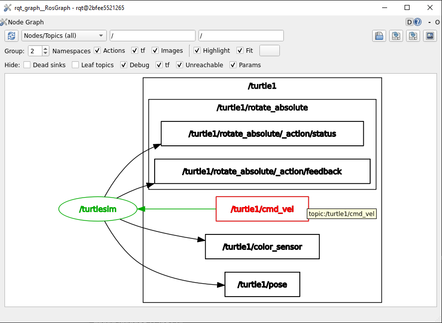 Displaying rqt graph of the ROS2 node info.