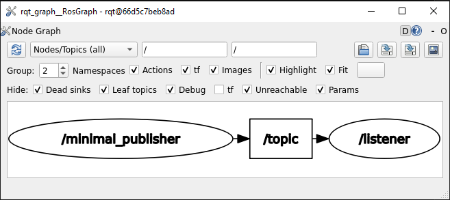 Talker and listener in rqt_graph.
